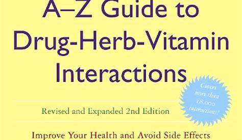 herb + drug interactions chart