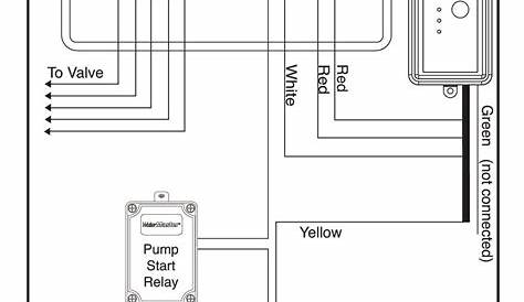 Orbit Sprinkler Timer Wiring Diagram - Organicid