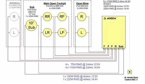 Clarion Cmd8 Wiring Diagram