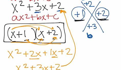 ShowMe - Factoring Quadratic trinomials