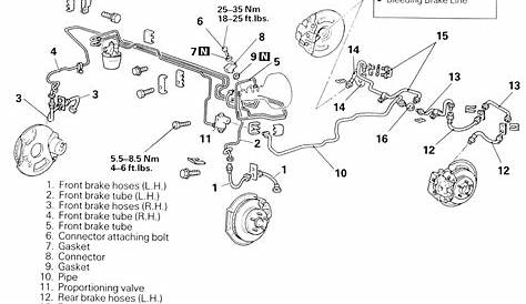 front brake diagram