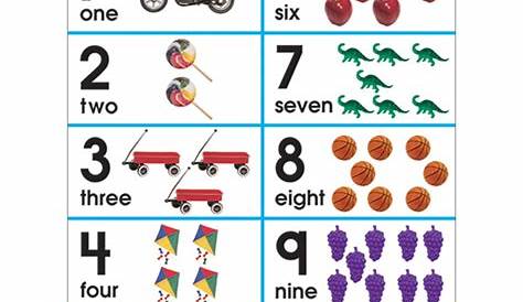Number Sets 1-10 Chartlet - CD-6304 | Carson Dellosa Education | Math