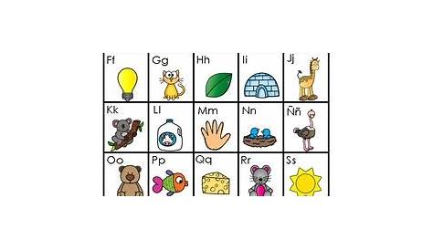 Spanish Alphabet Chart by Kindergarten Maestra | TpT