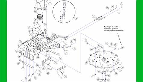 Bobcat Parts Lookup Mower | Reviewmotors.co