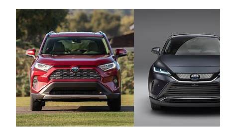difference between toyota rav4 and venza