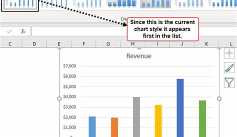 How to Change Chart Style in Excel? - Step by Step Guide