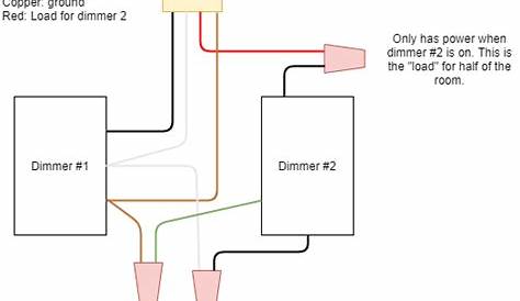 dimmer switch wiring diagrams