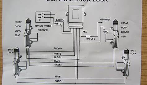 car central locking system diagram