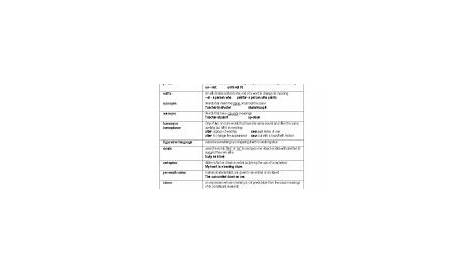 literary terms matching worksheet