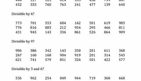 Divisibility Rules Worksheet Pdf | amulette