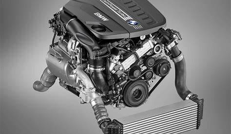 Cómo funciona BMW TwinPower Turbo: La tecnología explicada - Blog de BMW