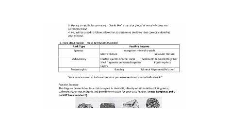 Fillable Online Earth Science Lab Practical Guide for the Regents Exam