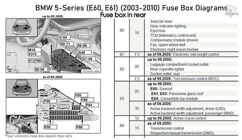 2008 BMW 328i Fuse Box Diagrams