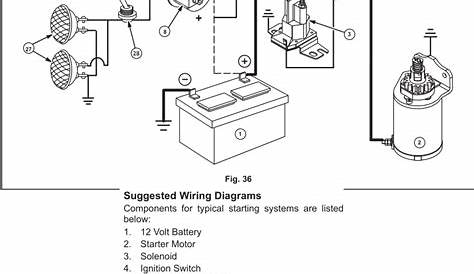 briggs and stratton engine schematic