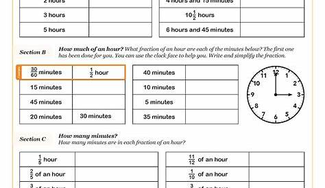 5th Grade Math Worksheets PDF | Printable PDF Worksheets