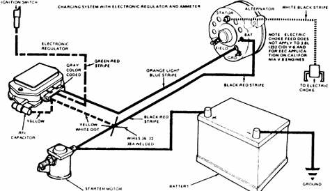 ford 4 wire alternator wiring diagram