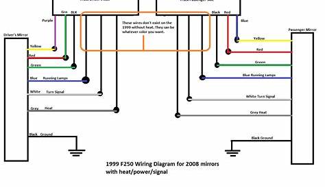ford pto wiring diagram