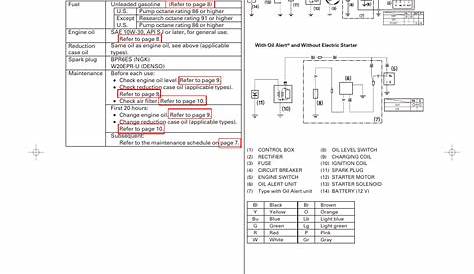 Honda Gx390 Rectifier Wiring Diagram - Wiring Diagram Source