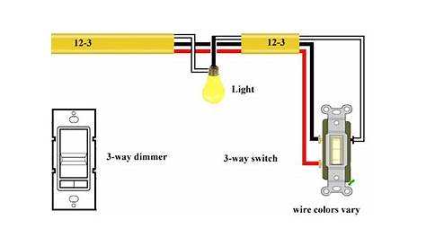 Leviton 3 Way Dimmer Switch Wiring Diagram - Collection - Faceitsalon.com