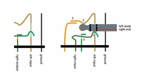 Skullcandy Headset Mic Wiring Diagram