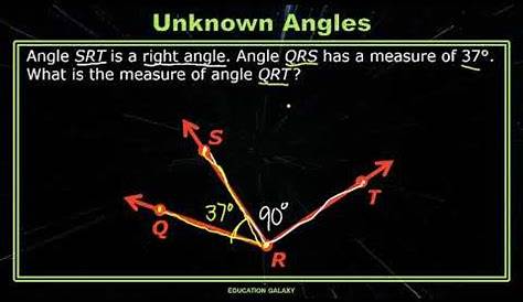 4th Grade - Math - Additive Angles - Topic Overview Part 1 of 2 - YouTube