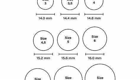 men's ring size chart mm