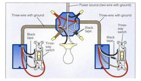 2-way switch wiring diagram