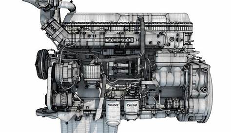 Volvo D13 Engine 3D Model – 3D Horse
