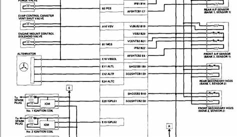 2005 honda accord wiring diagram pdf