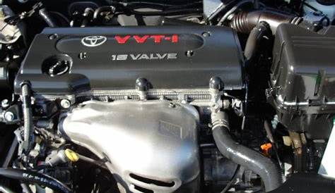 2003 Toyota Camry Le 4 Cylinder Engine