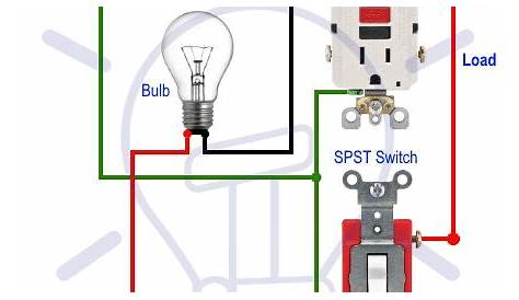 gfci wiring instructions