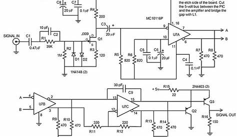 Build a Frequency Counter | Nuts & Volts Magazine