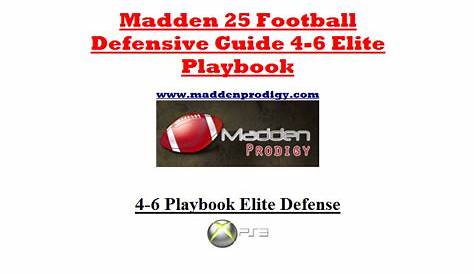 Madden 25 Strategy Guide | Tips, Stratagies, Playbooks