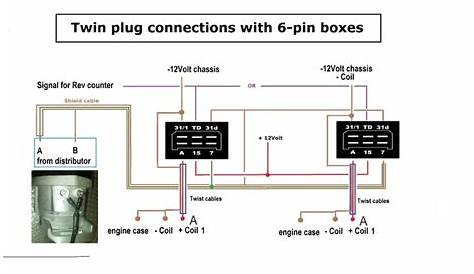 6 pin mini din wiring diagram