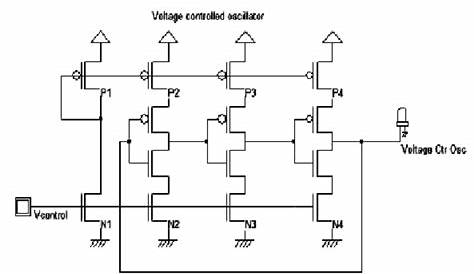 voltage controlled oscillator circuit diagram