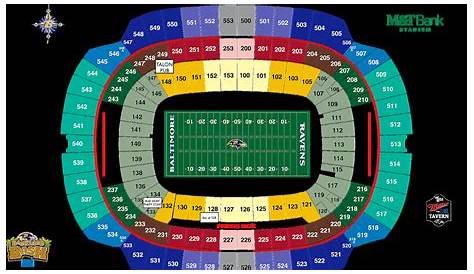 New Vikings Stadium Seating Chart - Stadium Choices