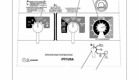 Miller Electric Bobcat 250 Owner's Manual | Page 27 - Free PDF Download