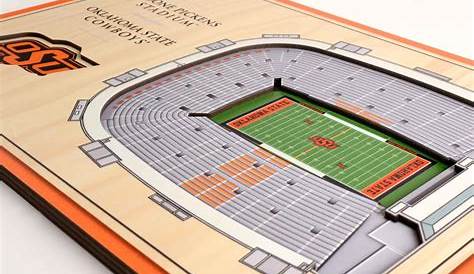 Boone Pickens Stadium Virtual Seating Chart | Elcho Table