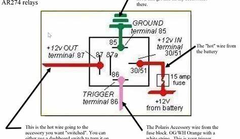 [30+] Polaris Rzr Ignition Switch Wiring Diagram