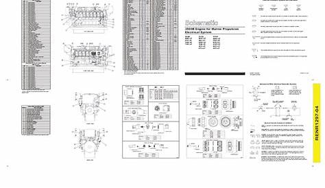 caterpillar wiring diagram pdf