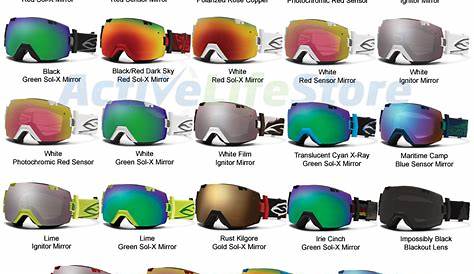 Oakley Snow Goggle Lenses Guide | www.tapdance.org