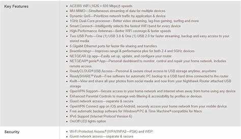 NETGEAR Nighthawk R7000P AC2300 Wireless Router Review (Page 3
