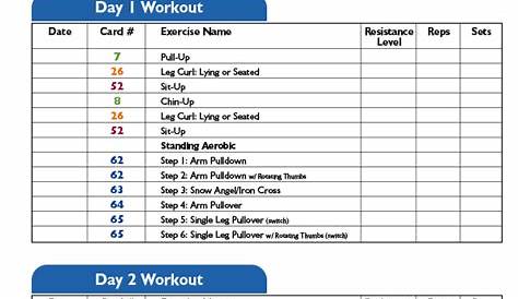 Printable Total Gym Exercise Chart Pdf - Tutore.org