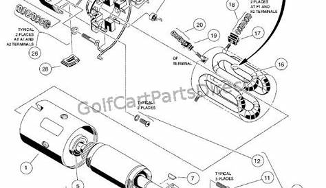 Club Car Starter Generator Wiring Diagram Collection