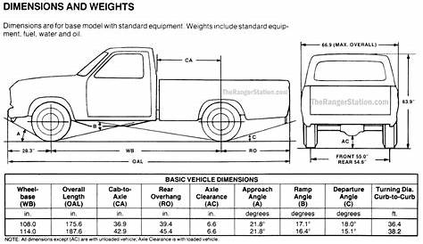 Ford Truck Bed Dimensions Chart - Apartment Home Decor