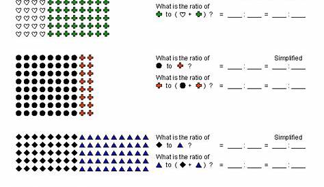 Ratio Worksheets With Pictures