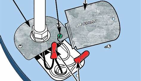 Wiring Diagram Rheem Water Heater - Wiring Diagram Schemas