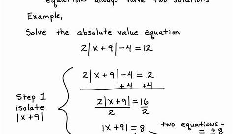 Absolute Value Equations Worksheets With Answer Key - Worksheet Works