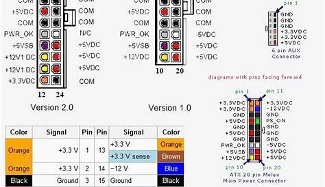 bestec atx 250 12z schematic