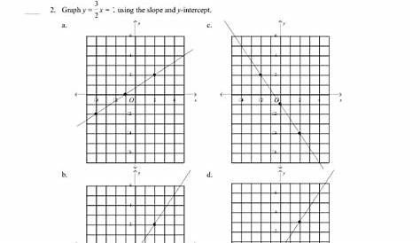 Slope And Y Intercept Worksheets With Answers mhs diaz algebra 1 cp qrt